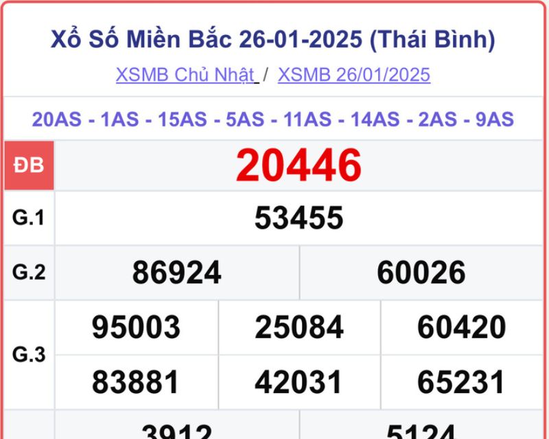 anh-xo-so-mien-bac-4