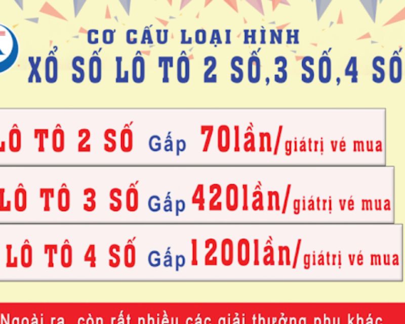 lo-to-mien-trung-anh-3
