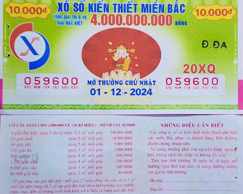 xo-so-viet-nam-anh-1